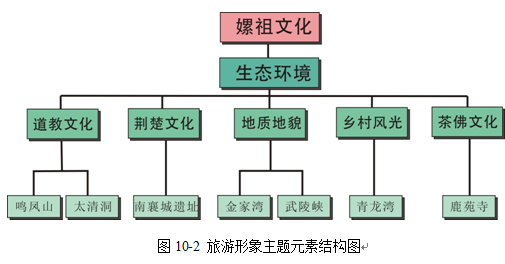 远安gdp_广誉远安宫牛黄丸图片(3)